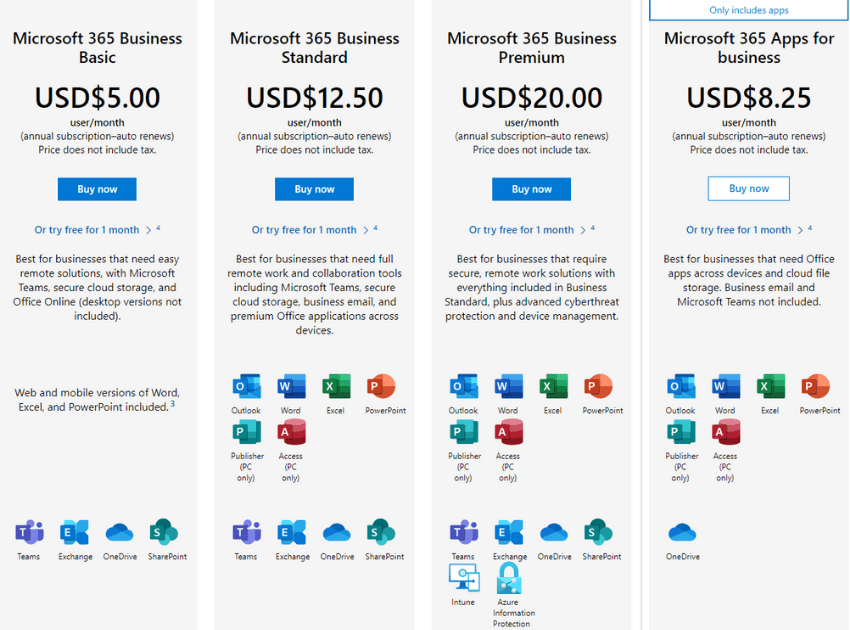 Microsoft 365 Plans